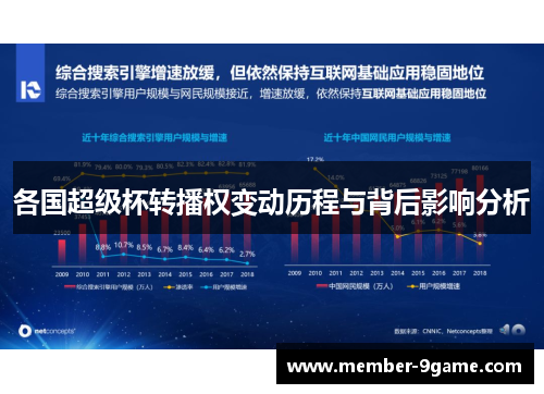 各国超级杯转播权变动历程与背后影响分析 各国超级杯转播权变动历程与背后影响分析