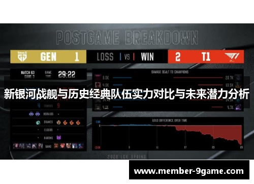 新银河战舰与历史经典队伍实力对比与未来潜力分析 新银河战舰与历史经典队伍实力对比与未来潜力分析