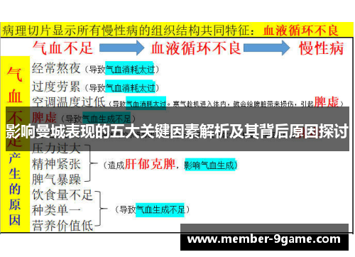 影响曼城表现的五大关键因素解析及其背后原因探讨