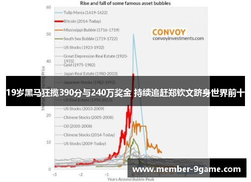 19岁黑马狂揽390分与240万奖金 持续追赶郑钦文跻身世界前十 19岁黑马狂揽390分与240万奖金 持续追赶郑钦文跻身世界前十
