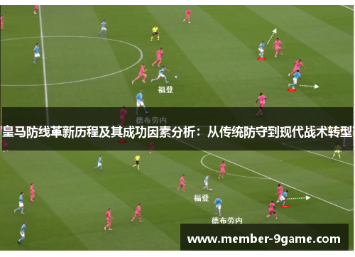 皇马防线革新历程及其成功因素分析:从传统防守到现代战术转型 皇马防线革新历程及其成功因素分析:从传统防守到现代战术转型