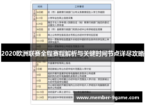 2020欧洲联赛全程赛程解析与关键时间节点详尽攻略