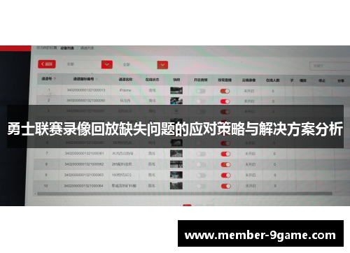 勇士联赛录像回放缺失问题的应对策略与解决方案分析