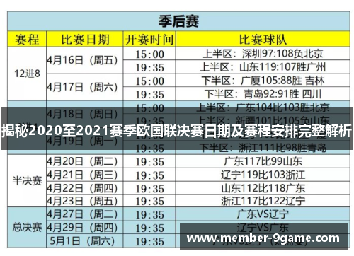 揭秘2020至2021赛季欧国联决赛日期及赛程安排完整解析 揭秘2020至2021赛季欧国联决赛日期及赛程安排完整解析