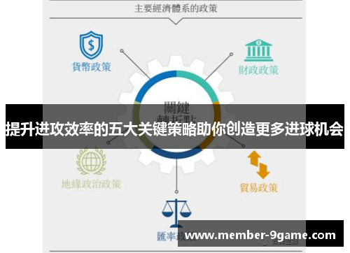 提升进攻效率的五大关键策略助你创造更多进球机会