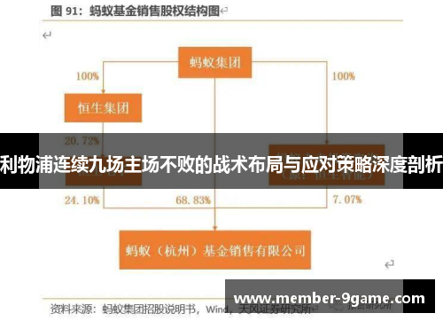 利物浦连续九场主场不败的战术布局与应对策略深度剖析