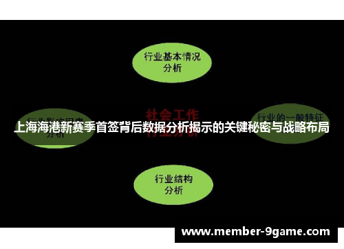 上海海港新赛季首签背后数据分析揭示的关键秘密与战略布局 上海海港新赛季首签背后数据分析揭示的关键秘密与战略布局
