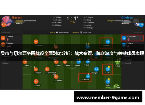 曼市与切尔西争四战役全面对比分析：战术布置、阵容深度与关键球员表现