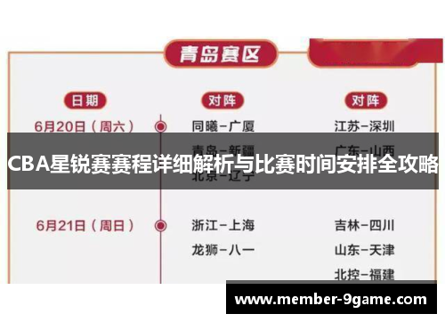 CBA星锐赛赛程详细解析与比赛时间安排全攻略