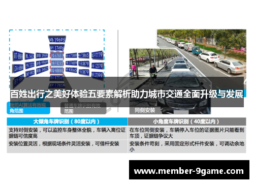 百姓出行之美好体验五要素解析助力城市交通全面升级与发展 百姓出行之美好体验五要素解析助力城市交通全面升级与发展