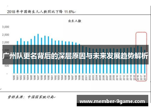 广州队更名背后的深层原因与未来发展趋势解析