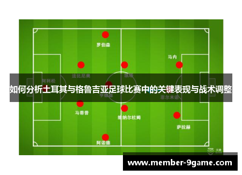 如何分析土耳其与格鲁吉亚足球比赛中的关键表现与战术调整 如何分析土耳其与格鲁吉亚足球比赛中的关键表现与战术调整