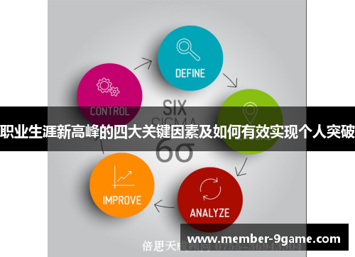 职业生涯新高峰的四大关键因素及如何有效实现个人突破 职业生涯新高峰的四大关键因素及如何有效实现个人突破