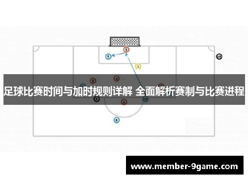 足球比赛时间与加时规则详解 全面解析赛制与比赛进程 足球比赛时间与加时规则详解 全面解析赛制与比赛进程