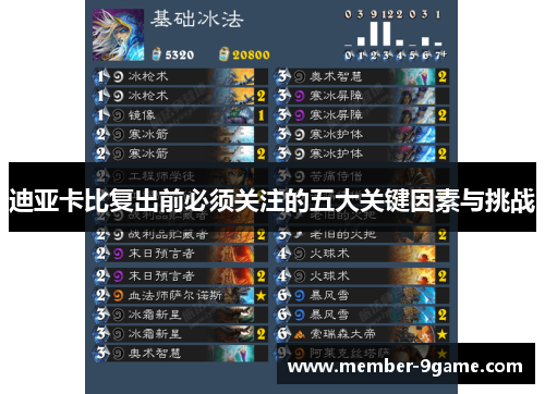 迪亚卡比复出前必须关注的五大关键因素与挑战 迪亚卡比复出前必须关注的五大关键因素与挑战
