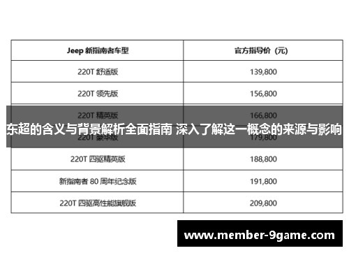 东超的含义与背景解析全面指南 深入了解这一概念的来源与影响