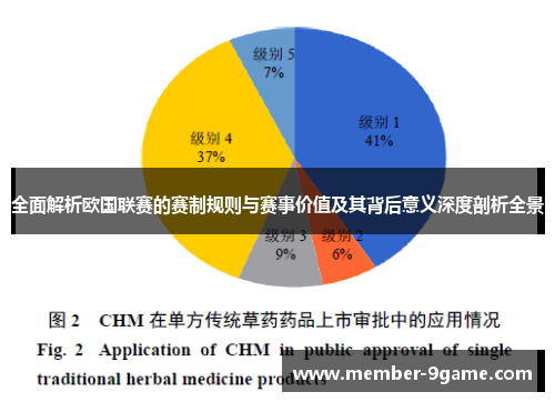 全面解析欧国联赛的赛制规则与赛事价值及其背后意义深度剖析全景 全面解析欧国联赛的赛制规则与赛事价值及其背后意义深度剖析全景
