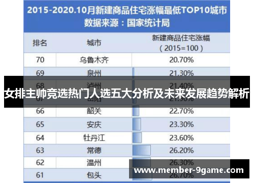 女排主帅竞选热门人选五大分析及未来发展趋势解析 女排主帅竞选热门人选五大分析及未来发展趋势解析