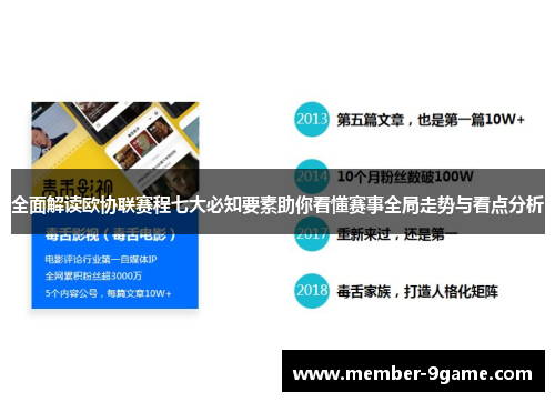 全面解读欧协联赛程七大必知要素助你看懂赛事全局走势与看点分析 全面解读欧协联赛程七大必知要素助你看懂赛事全局走势与看点分析