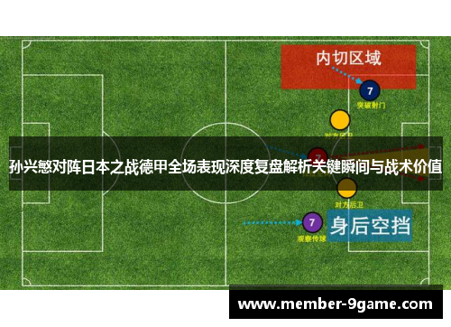 孙兴慜对阵日本之战德甲全场表现深度复盘解析关键瞬间与战术价值