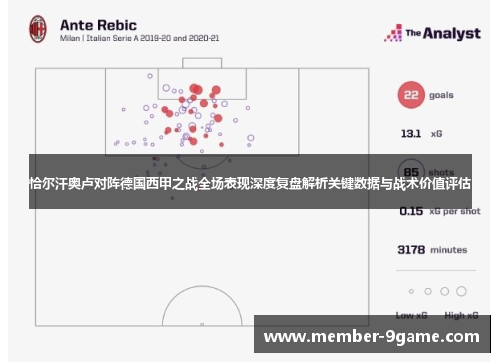 恰尔汗奥卢对阵德国西甲之战全场表现深度复盘解析关键数据与战术价值评估 恰尔汗奥卢对阵德国西甲之战全场表现深度复盘解析关键数据与战术价值评估