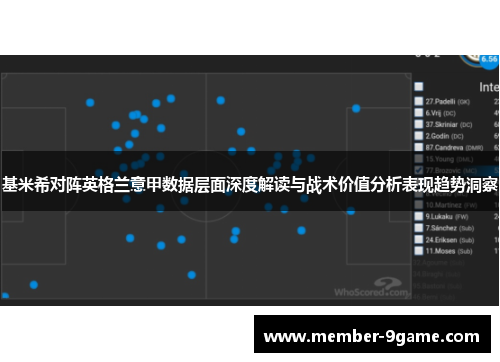 基米希对阵英格兰意甲数据层面深度解读与战术价值分析表现趋势洞察