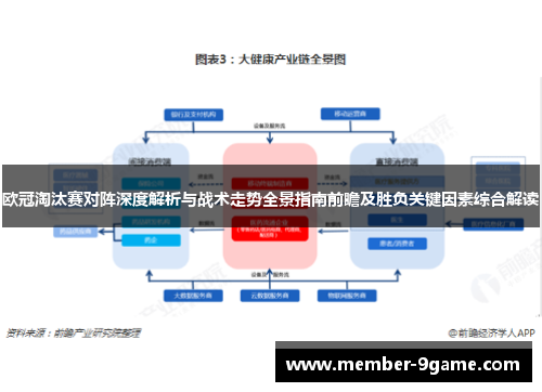欧冠淘汰赛对阵深度解析与战术走势全景指南前瞻及胜负关键因素综合解读 欧冠淘汰赛对阵深度解析与战术走势全景指南前瞻及胜负关键因素综合解读