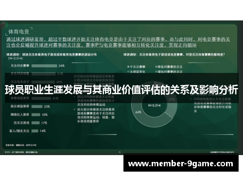 球员职业生涯发展与其商业价值评估的关系及影响分析 球员职业生涯发展与其商业价值评估的关系及影响分析