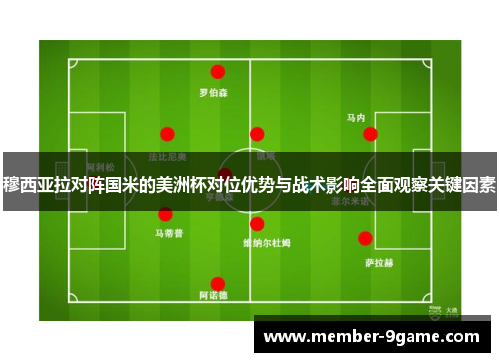 穆西亚拉对阵国米的美洲杯对位优势与战术影响全面观察关键因素